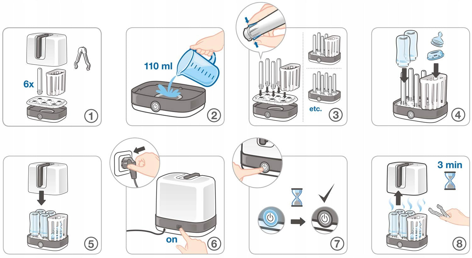 NUK Vario Express 6-Minute Steam Sterilizer