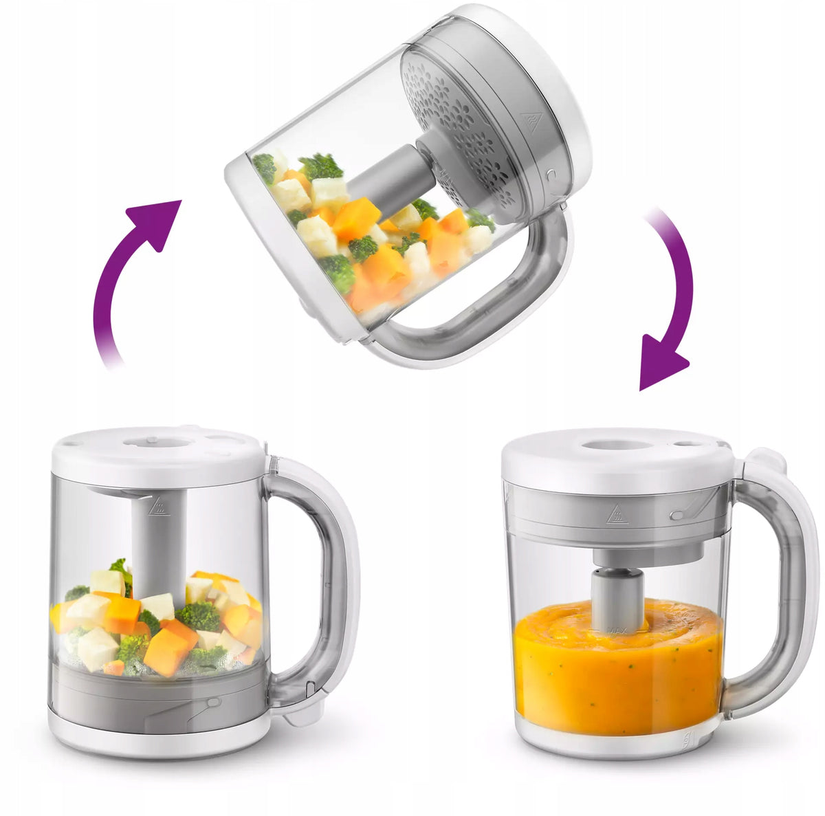 PHILIPS AVENT SCF883/01 4v1 parný mixér 1000ml