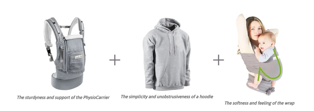 LOVE RADIUS ergonomické nosidlo s kapucňou HOODIE CARRIER