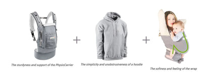 LOVE RADIUS ergonomické nosidlo s kapucňou HOODIE CARRIER
