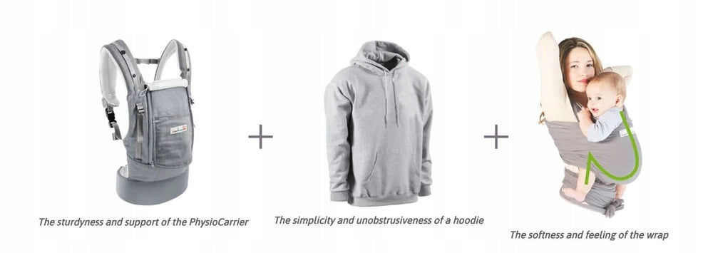 LOVE RADIUS nosidełko ergonomiczne z kapturem HOODIE CARRIER