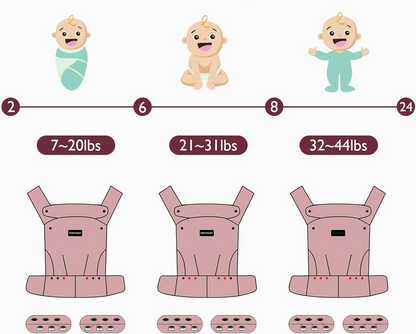 MOMCOZY baby carrier