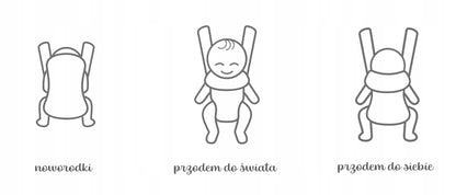 BABYBJORN Airy Mesh ergonomický nosič 3,5-12kg