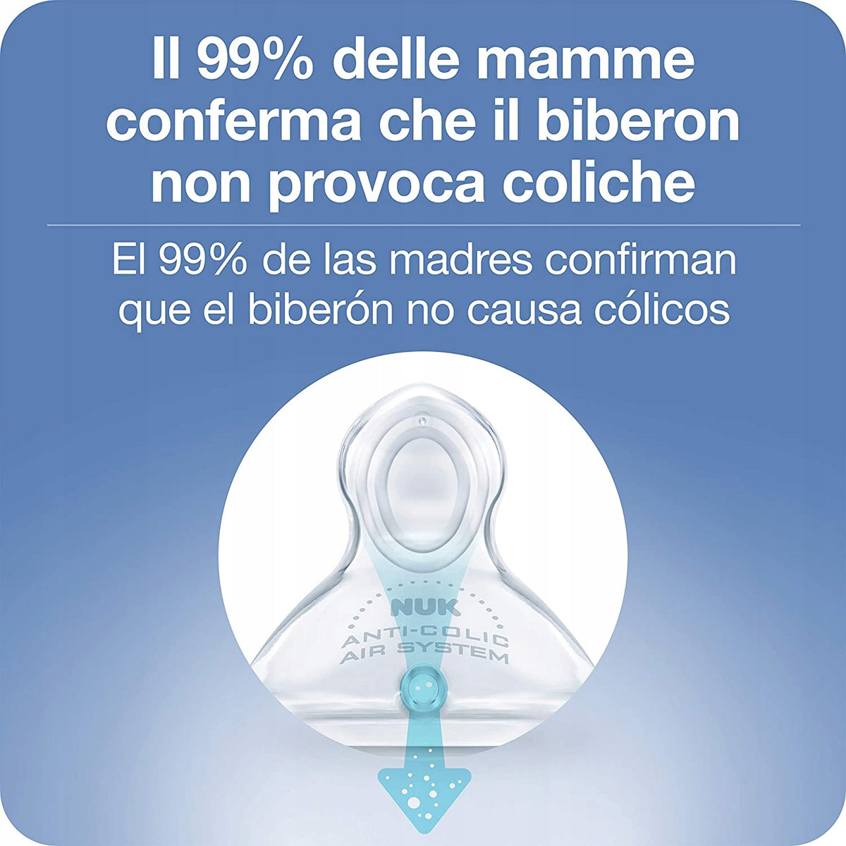 NUK súprava NO COLIC, 4 fľaše, košík, KONTROLA TEPLOTY