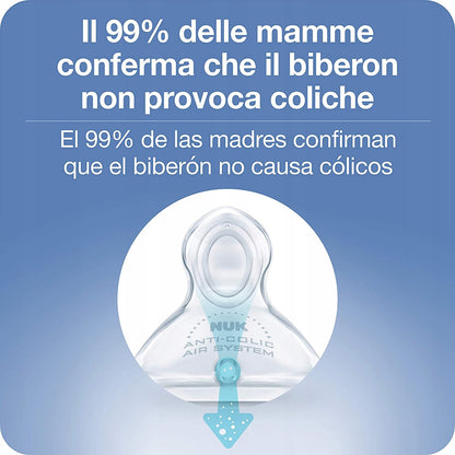 NUK súprava NO COLIC, 4 fľaše, košík, KONTROLA TEPLOTY