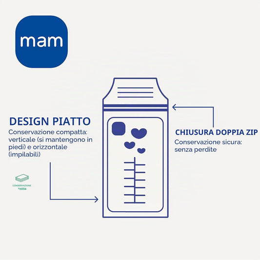 MAM breast milk storage bags 25 pcs.