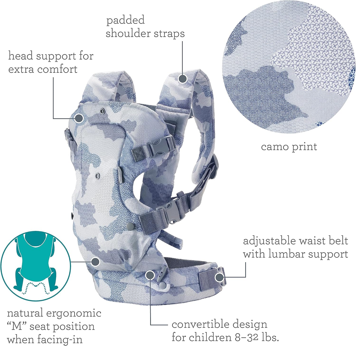 INFANTINO Flip 4v1 ergonomický nosič 3 – 14,5kg