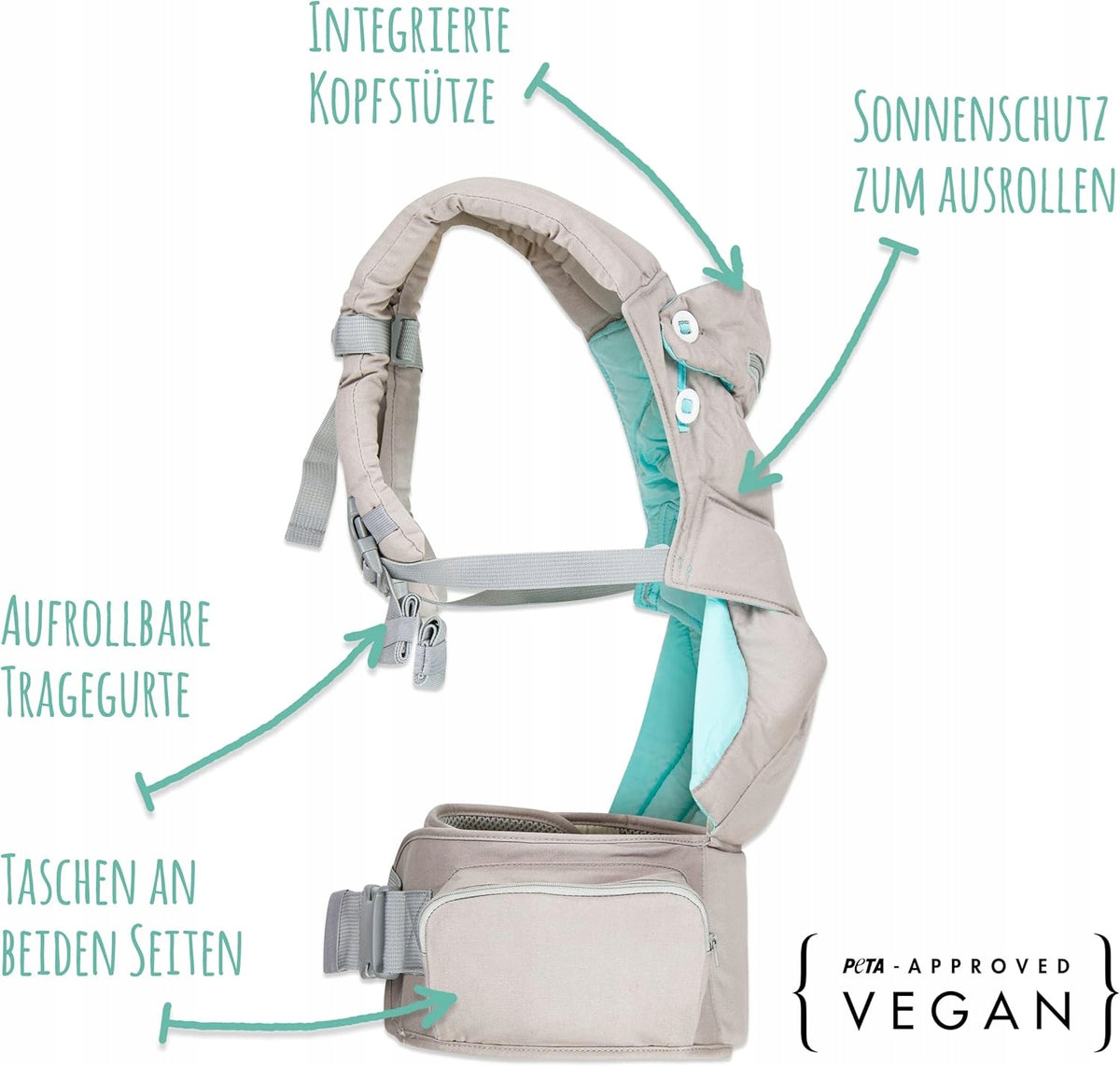 MAMMACITA ergonomické nosiče do 20 kg