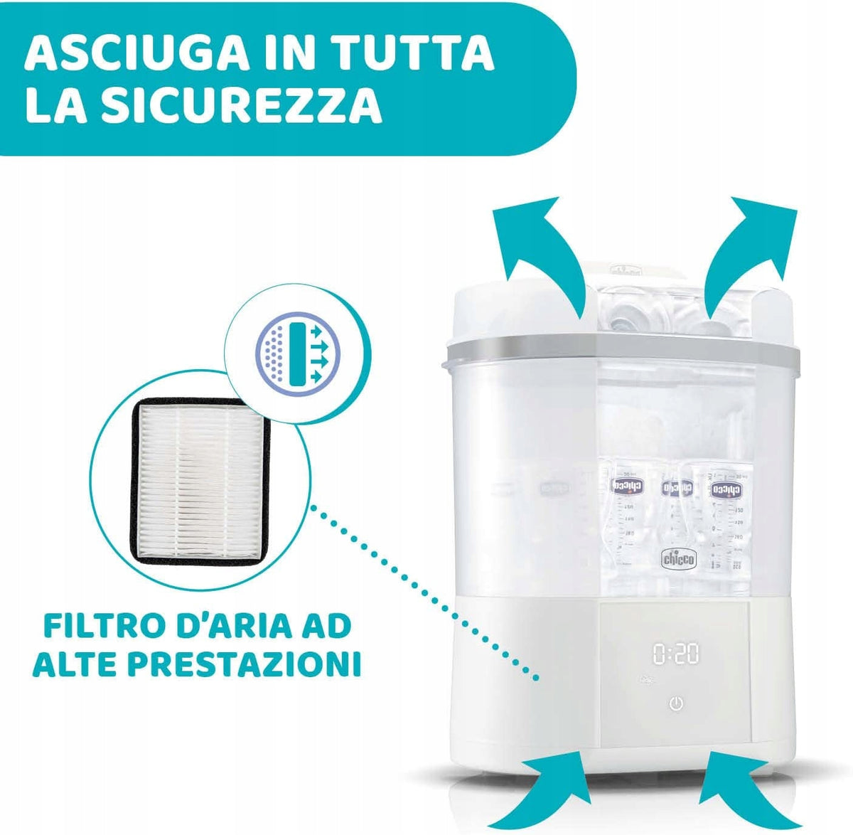 CHICCO parný sterilizátor so sušičkou All in One