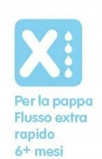 MAM cumlíky na fľaše 6 mes. + x2 ultraspeed X