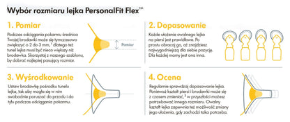 MEDELA Swing Maxi podwójny laktator 2-fazowy z instrukcją doboru lejka PersonalFit Flex