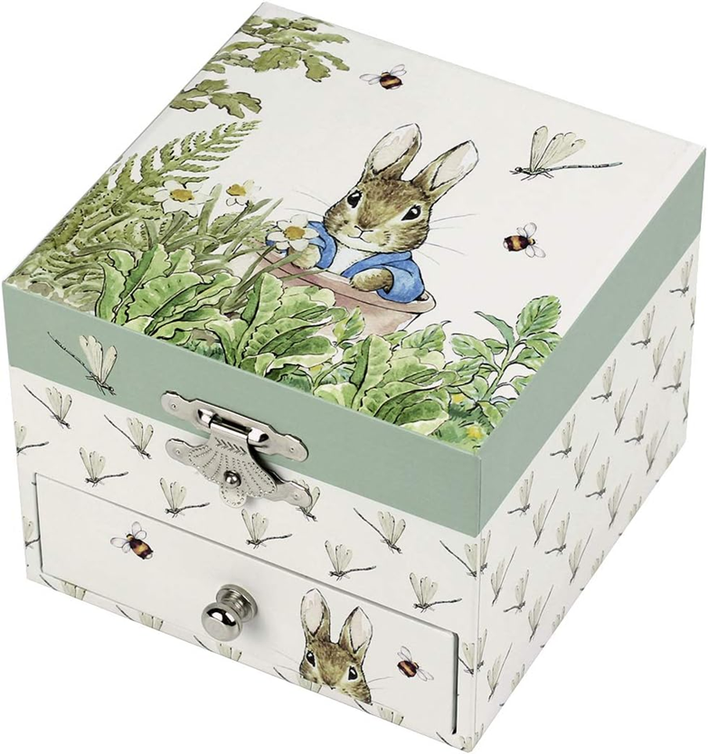 TROUSSELIER Peter Rabbit winding music box