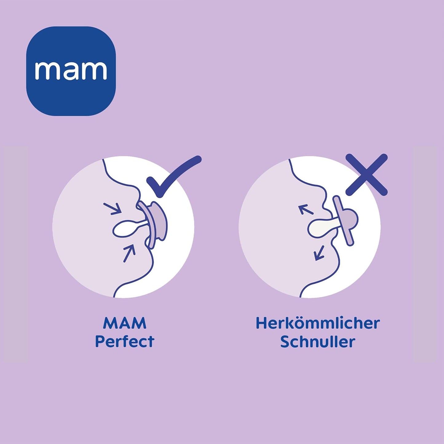 MAM Perfect Start silikónový cumlík 0 – 2 mesiace, 2 ks