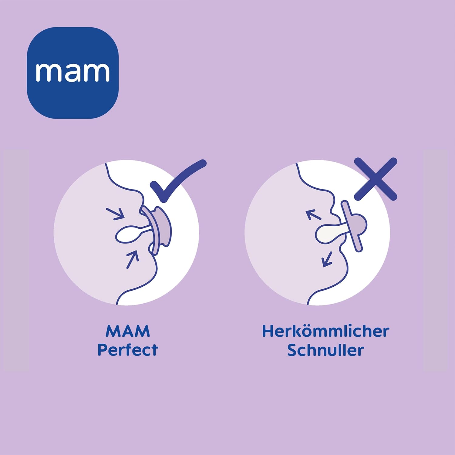 MAM Perfect Start silikónový cumlík 0 – 2 mesiace, 2 ks