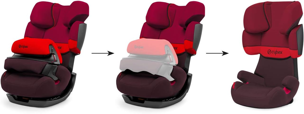CYBEX SILVER PALLAS 2-FIX autosedačka sk. 1/2/3 ISOFIX 9-36 mes.