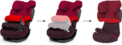 CYBEX SILVER PALLAS 2-FIX autosedačka sk. 1/2/3 ISOFIX 9-36 mes.