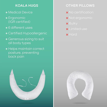 Koala Babycare XXL tehotenský a dojčiaci vankúš