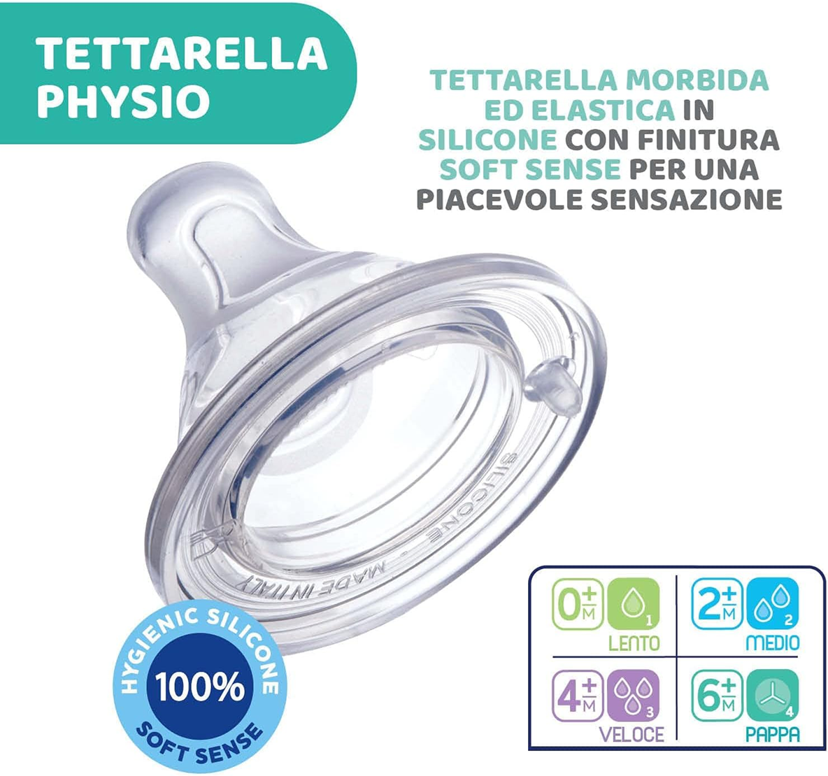 CHICCO fľaša Perfect5 4m+ 300ml