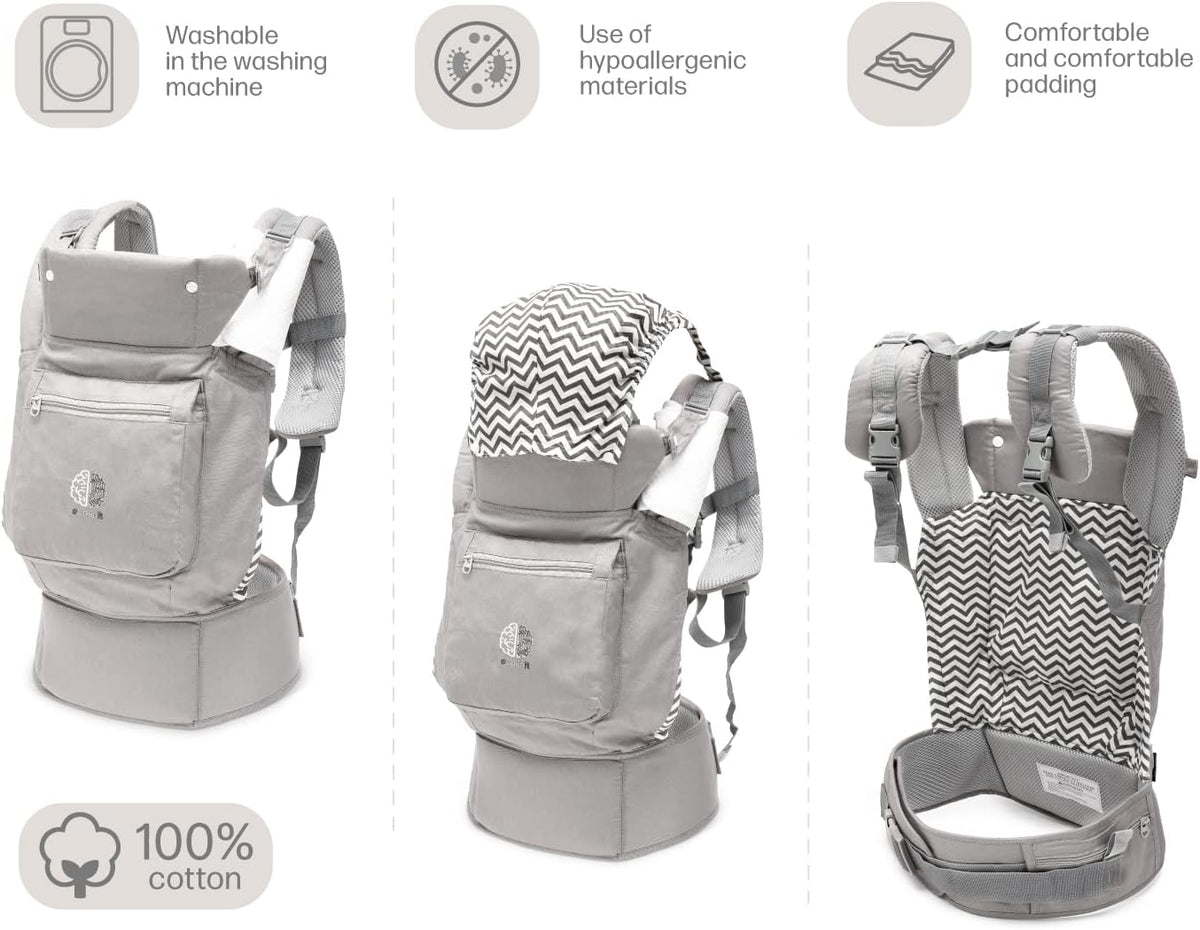 EBRAINIT ergonomický nosič so sieťkou od 4 mes. do 20 kg