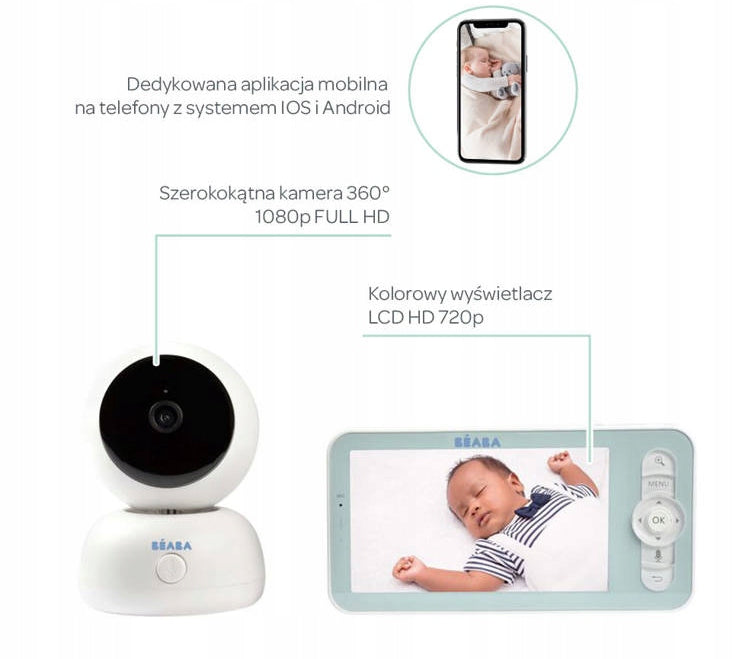 BEABA Zen Premium elektronická pestúnka s kamerou 360° Full HD aplikácia