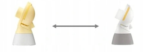 MEDELA Σύνδεσμος PersonalFit ΧΩΡΙΣ ΜΕΜΒΡΑΝΗ