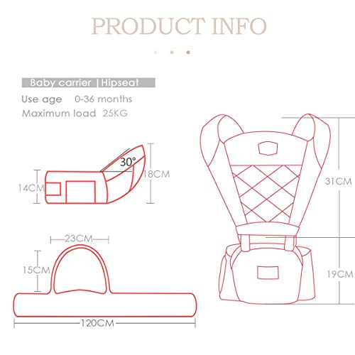 FLOK ergonomický nosič s bedrovým pásom 6 v 1