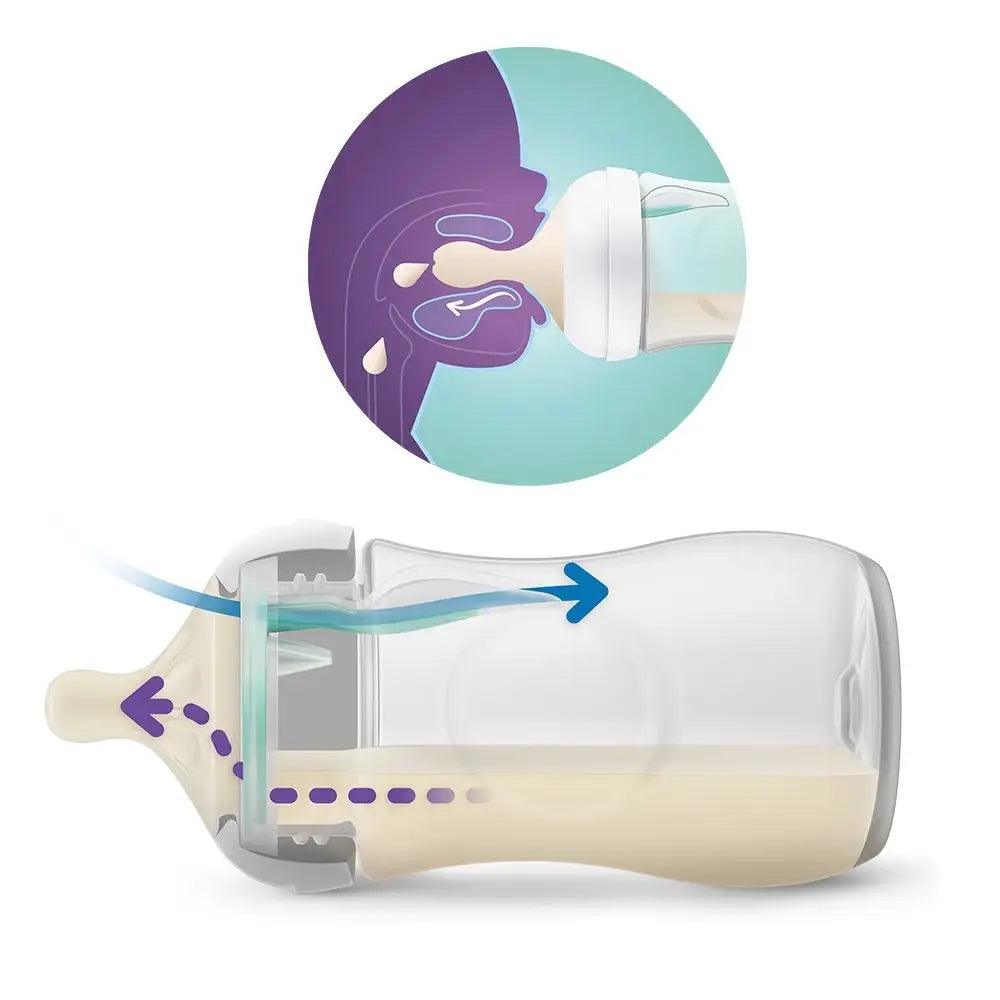 PHILIPS AVENT Natural RESPONSE fľaša 260 ml 1msc+ AIR FREE VENT