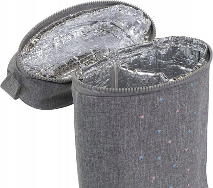 MINILAND Thermibag Double TERMOIZOLAČNÁ TAŠKA na 2 fľaše x 500 ml
