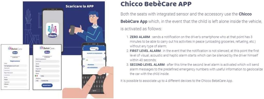 CHICCO BEBECARE Easy-Tech senzorový systém do autosedačky