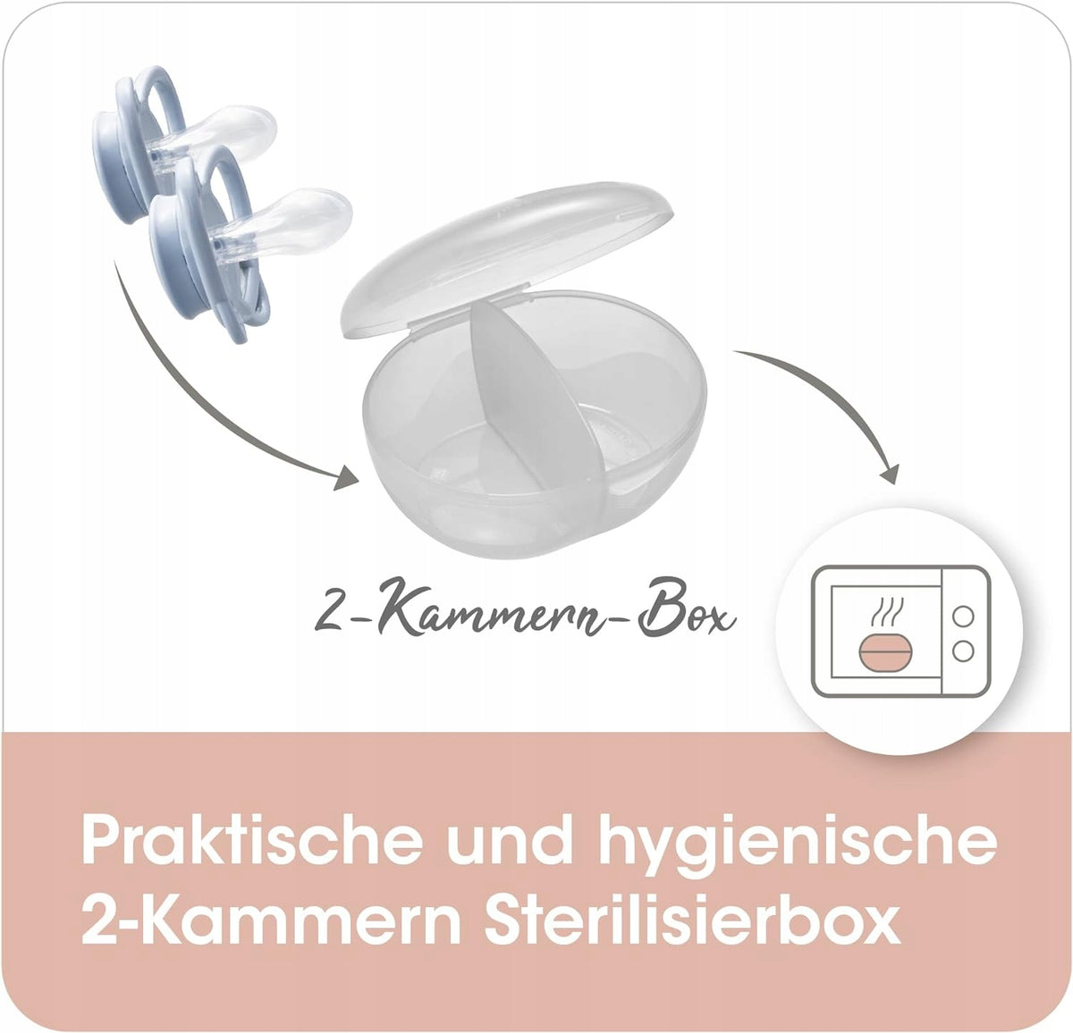 NIP My Butterfly smoczek uspokajający x2 0-6 msc z 2-komorowym sterylizatorem, higieniczny i praktyczny