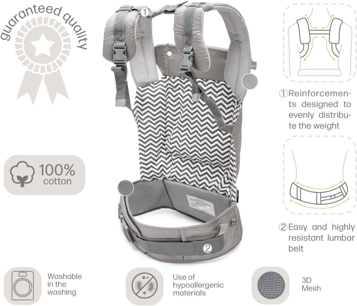 EBRAINIT ergonomický nosič so sieťkou od 4 mes. do 20 kg