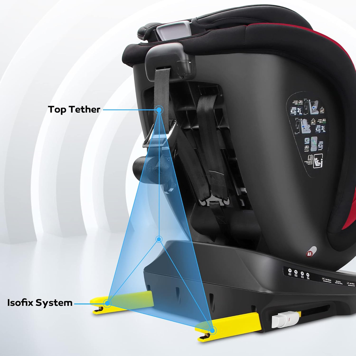 REECLE i-Size 360 car seat