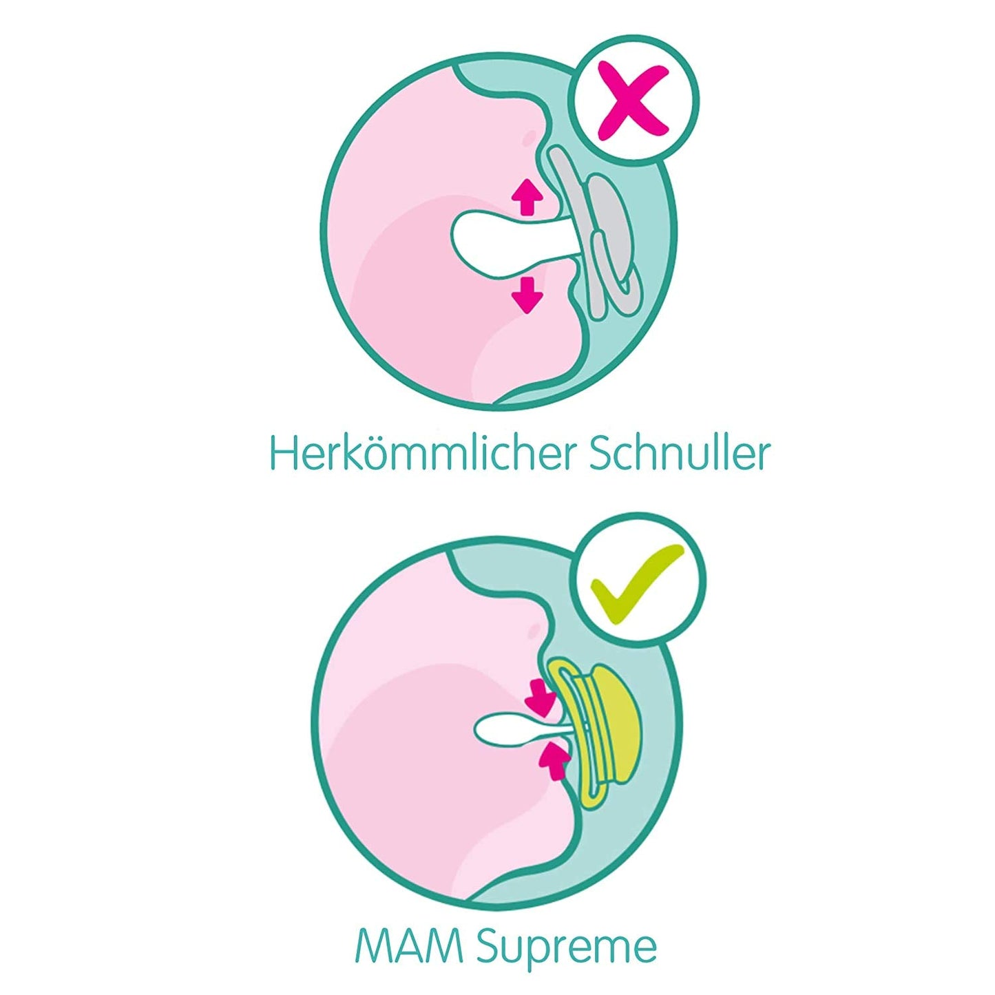 MAM Supreme Silikon-Schnuller 0–6 Monate, 2er-Pack