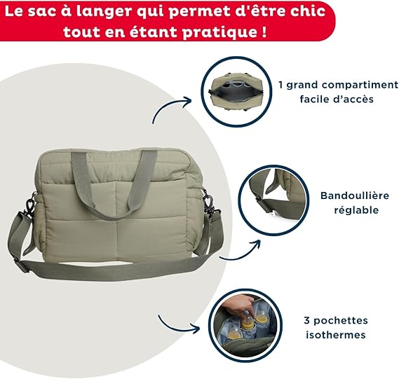 THERMOBABY prešívaná taška na príslušenstvo ku kočíku 35x48x15