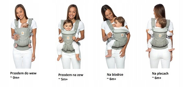 ERGOBABY OMNI 360 COOL AIR MESH ergonomický nosič 3,2-20,4kg