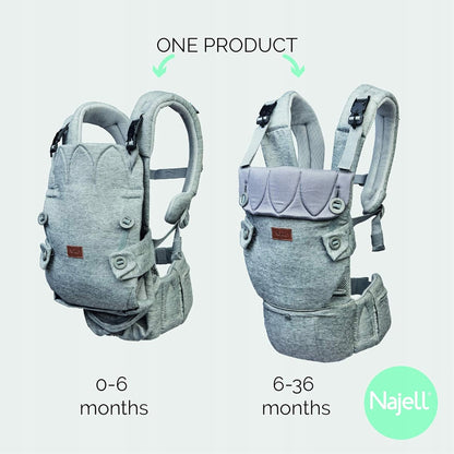 BEABA NAJELL Active Mesh ergonomický nosič s bedrovým pásom