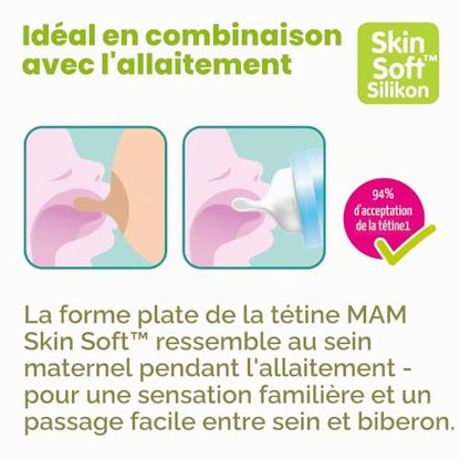 Grafika producenta MAM dotycząca kształtu smoczka SkinSoft