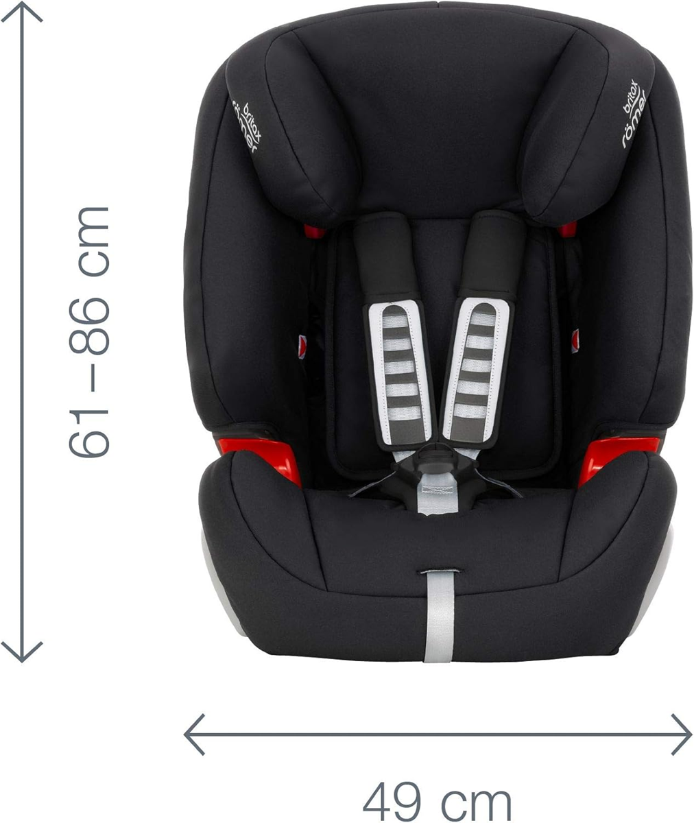 BRITAX ROMER EVOLVA 1-2-3 autosedačka 9-36 kg gr. 1/2/3