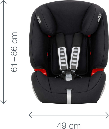 BRITAX ROMER EVOLVA 1-2-3 autosedačka 9-36 kg gr. 1/2/3