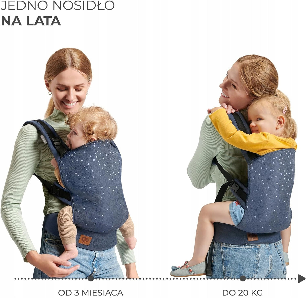 KINDERKRAFT NINO CONFETTI ergonomický nosič