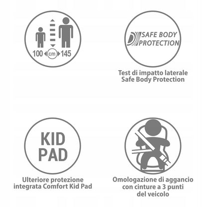 BUGGYPOD IO 4 bočná plošina ku kočíku do 20kg