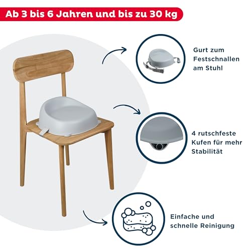 THERMOBABY EASY podsedák na stoličku 3-6 rokov