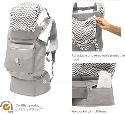 EBRAINIT ergonomický nosič so sieťkou od 4 mes. do 20 kg