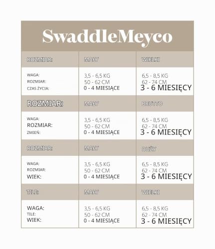 Meyco Baby SwaddleMeyco bavlnené zavinovačky 2 kusy 0-3m