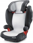 RECARO MILANO vložka do kočíka autosedačky PRIEDUŠNÁ